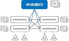 加密货币分布图：全球数