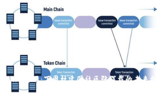 探索Tokenim官网：下周村建国社区张辉载的未来机遇分析