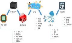 区块链从业能力标准解析