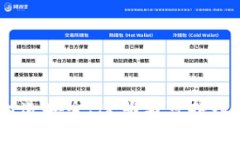 加密货币自律：打造安全、透明与可持续的数字