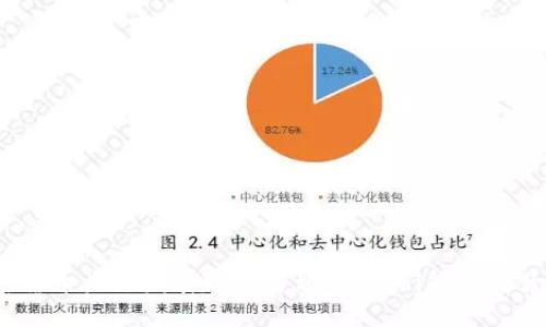 加密货币未来发展趋势与预言：我们能期待什么？