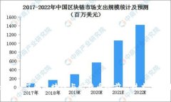 : 深入了解区块链与比特币