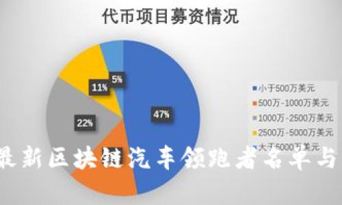 2023年最新区块链汽车领跑者名单与市场分析