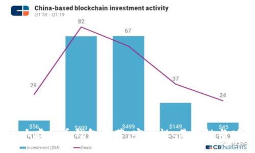 : 2023年十大虚拟币钱包推荐：安全性、易用性与功能性全解析