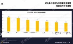 Tokenim秘钥遗失后的应对措施与预防建议