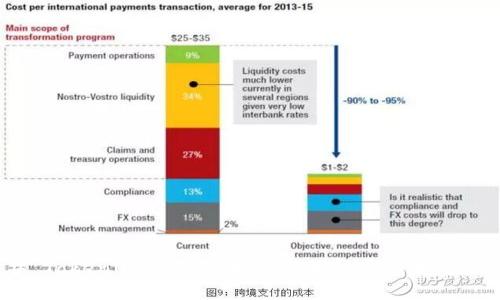 ### Tokenim是否禁止中国用户：完整指南与解读