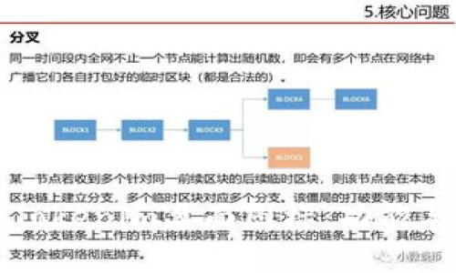 全面解析Tokenim桌面图标：功能与使用指南