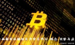 全面解析区块链文件分享网站：概念、优势与应