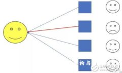 区块链节点详解：理解区