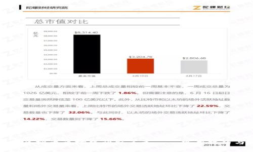 如何在虚拟币市场中获取羊毛——实用技巧与策略