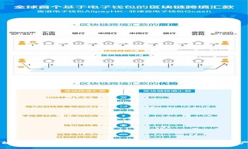 以太坊钱包登录操作指南：轻松上手你的数字资产管理