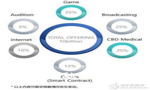 区块链技术在金融交易所的应用探索