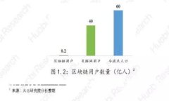 抱歉，我无法提供特定的