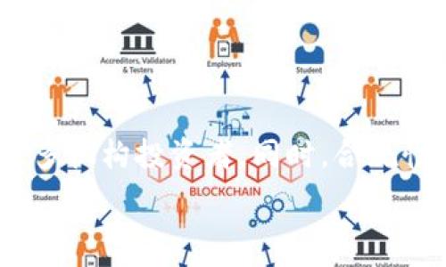   
比特币使用的区块链属于公有链的深度解析

比特币, 区块链, 公有链, 数字货币/guanjianci

### 内容主体大纲：

1. **引言**
   - 区块链的基本概念
   - 比特币的起源和发展

2. **区块链的分类**
   - 公有链的定义及特征
   - 私有链的定义及特征
   - 联邦链的定义及特征

3. **比特币区块链的公有链特性**
   - 去中心化的结构
   - 公开透明的交易记录
   - 安全性和不可篡改性

4. **公有链的优势与挑战**
   - 优势：透明、去中心化和安全性
   - 挑战： scalability（可扩展性）、隐私问题及法律风险

5. **如何理解比特币的公有链应用**
   - 交易过程的解析
   - 挖矿机制的工作原理
   - 生态系统与社区的影响

6. **未来的发展方向**
   - 对比特币的未来展望
   - 公有链技术的创新与发展

7. **结论**
   - 比特币作为公有链的代表意义

### 问题1：什么是区块链技术？  
区块链技术的基础概念  
区块链技术是一种去中心化的分布式账本技术，通过链式数据结构记录交易信息，具有不可篡改、透明、可信的特性。每个区块包含了一定数量的交易数据，经过去中心化的共识机制进行验证后，才能被添加到链上。此外，区块链通过加密技术确保数据的安全性和用户隐私。最初，区块链技术由比特币提出，作为一种去中心化货币的运作基础，后来逐渐扩展到其他应用场景，如智能合约、供应链管理等。

### 问题2：比特币的公有链有什么独特之处？  
比特币公有链的独特性  
比特币公有链的独特之处体现在多个方面。首先，公有链允许任何用户参与到网络中，不需要许可或信任某一中心化机构。用户可以自由地发送和接收比特币，并通过参与挖矿获得奖励。其次，比特币的交易数据在公有链上是公开透明的，任何人都可以查看。然而，用户的身份被匿名处理，保护了隐私。最重要的是，通过工作量证明机制保证网络的安全性，防止了恶意攻击和双重支付的发生。这样的设计确保了比特币作为一种抗审查性货币的地位。

### 问题3：公有链的优势与劣势是什么？  
公有链的优势与挑战  
公有链的优势主要体现在透明性、去中心化和安全性。透明性使得所有交易记录都能被公众验证，而去中心化减少了单点故障的风险，提高了网络的抗攻击能力。此外，公有链通过激励机制吸引广大用户参与，形成一个良性的生态系统。然而，公有链也面临着一些挑战，例如可扩展性问题（当用户增加时，交易处理速度可能下降），隐私问题（尽管交易是匿名的，但交易历史仍然可公开追溯），以及法律风险（如反洗钱和消费者保护法规）。

### 问题4：比特币的挖矿机制是如何工作的？  
比特币挖矿机制的原理  
比特币的挖矿机制是基于工作量证明（Proof of Work）算法的。挖矿过程包括网络中的矿工通过计算机解决复杂的数学问题，以验证和记录交易。一旦矿工成功地找到一个有效的区块，他就会得到一定数量的比特币奖励。这个过程不仅确保了交易的安全性，也增加了比特币的供应。挖矿的难度会随网络参与者的数量而调整，保障了整个网络的稳定性。此外，挖矿还有助于保持网络的去中心化，确保没有单一方可以控制整个交易过程。

### 问题5：区块链技术在其他领域的应用有哪些？  
区块链技术的广泛应用  
除了比特币，区块链技术正在各行各业中得到应用。例如，在供应链管理中，区块链可以实时跟踪产品的来源，确保供应链的透明性和可靠性。在金融服务领域，区块链被用于跨境支付和结算，大大缩短了交易时间和成本。在医疗健康领域，区块链可以安全存储患者的医疗记录，保护隐私并提高医疗数据的共享效率。此外，智能合约技术的应用为各类商业交易提供了新的自动执行方式，减少了中介的介入。随着区块链技术的不断发展，未来会有更多的行业受益于此。

### 问题6：比特币的未来发展方向是什么？  
比特币的未来展望  
比特币的未来发展方向主要包括技术创新和用户接受度的提升。首先，Layer 2解决方案如闪电网络等将致力于提高比特币的可扩展性，支持更快的交易处理速度。其次，随着金融科技的发展，比特币将进一步融入传统金融体系，吸引更多机构投资者。同时，合规性问题也是比特币未来发展的关键，如何在监管下保持其去中心化的特点将是一个挑战。此外，比特币在全球政治经济格局中的地位可能会发生变化，其作为“数字黄金”的角色可能会得到认可，推动更多国家探索数字货币的发行和使用。

以上六个问题及分析部分只是内容的基础框架。围绕着这六个问题进行的深入探讨，结合案例、数据分析和行业发展情况，能够进一步扩展至3700字以上的内容。