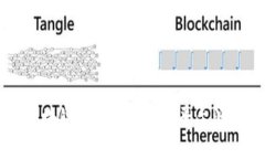 深入了解区块链NFT钱包交