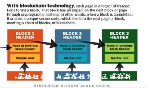 区块链模式与应用模式的区别解析