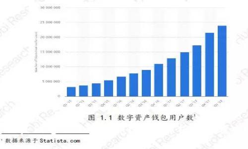什么是Pi电子加密货币？全面解析与投资前景
