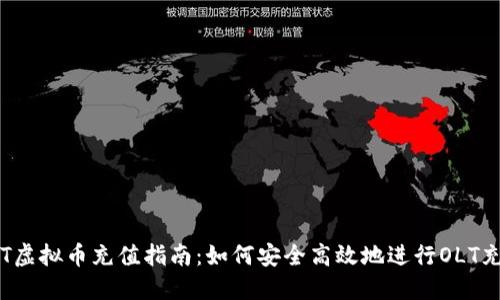 OLT虚拟币充值指南：如何安全高效地进行OLT充值
