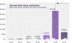 Tokenim到账提示与用户指南
