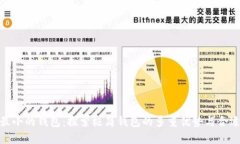 数字最小的钱包：探索极简钱包的多重优势与合