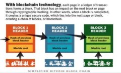 区块链技术与人民币基金的结合前景分析
