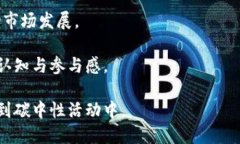 baioti什么是碳中性区块链？深入探讨其原理和应