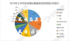 理解中国数字人民币及其与区块链的关系揭秘中