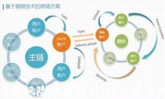 区块链应用层次风险深度解析：探讨安全性与发