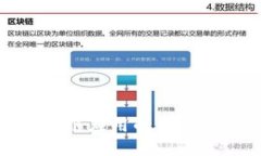 briaoti区块链应用的未来：机遇与挑战
