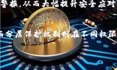 baioti区块链黑客：揭开数字货币世界背后的神秘